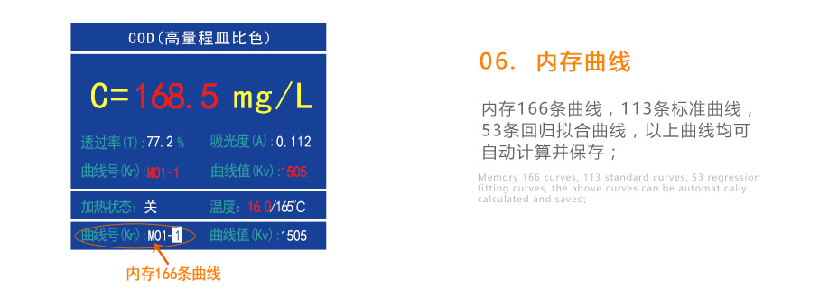 連華科技5B-2H野外便攜智能型多參數(shù)水質(zhì)快速測(cè)定儀