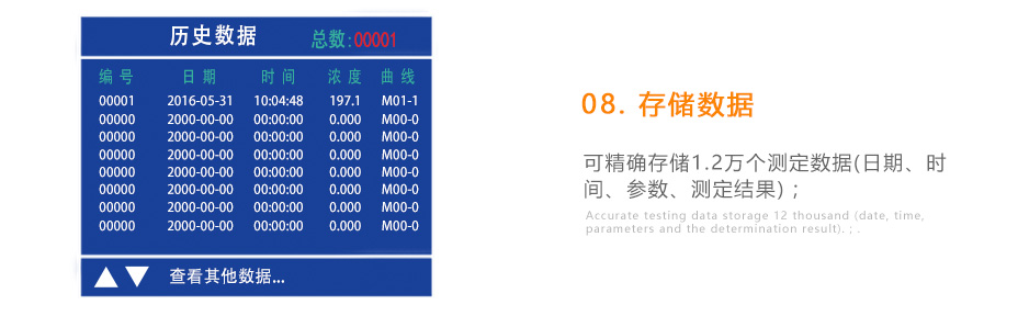 連華科技5B-2H野外便攜智能型多參數(shù)水質(zhì)快速測(cè)定儀