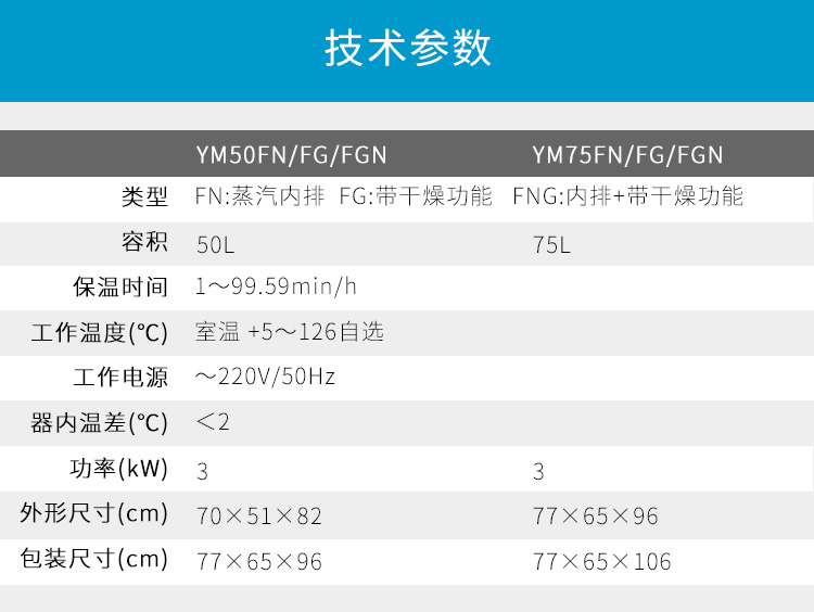 上海三申YM50FGN/YM75FGN醫用高壓滅菌鍋立式壓力蒸汽滅菌器-帶蒸汽內排干燥功能